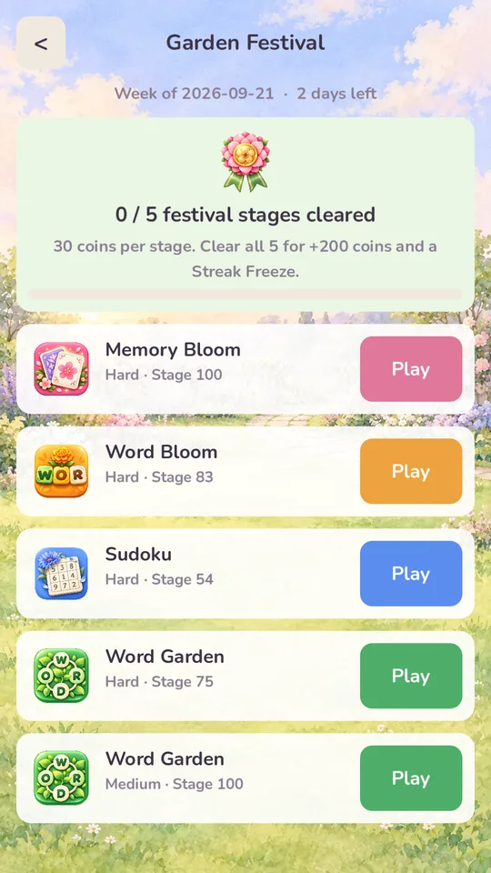 Garden Festival list of five hard stages